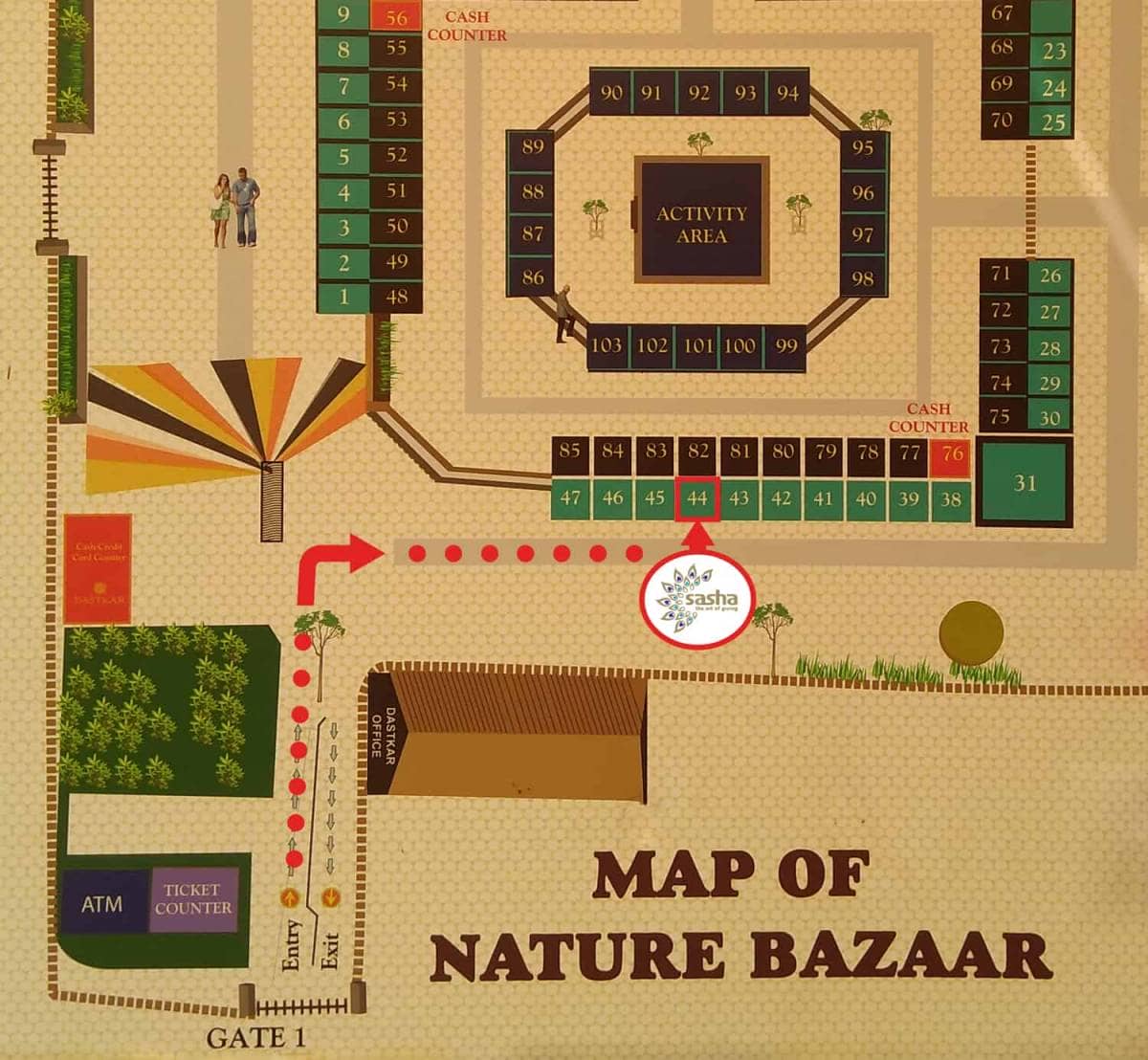 Nature Bazaar sitemap with directions to Sasha